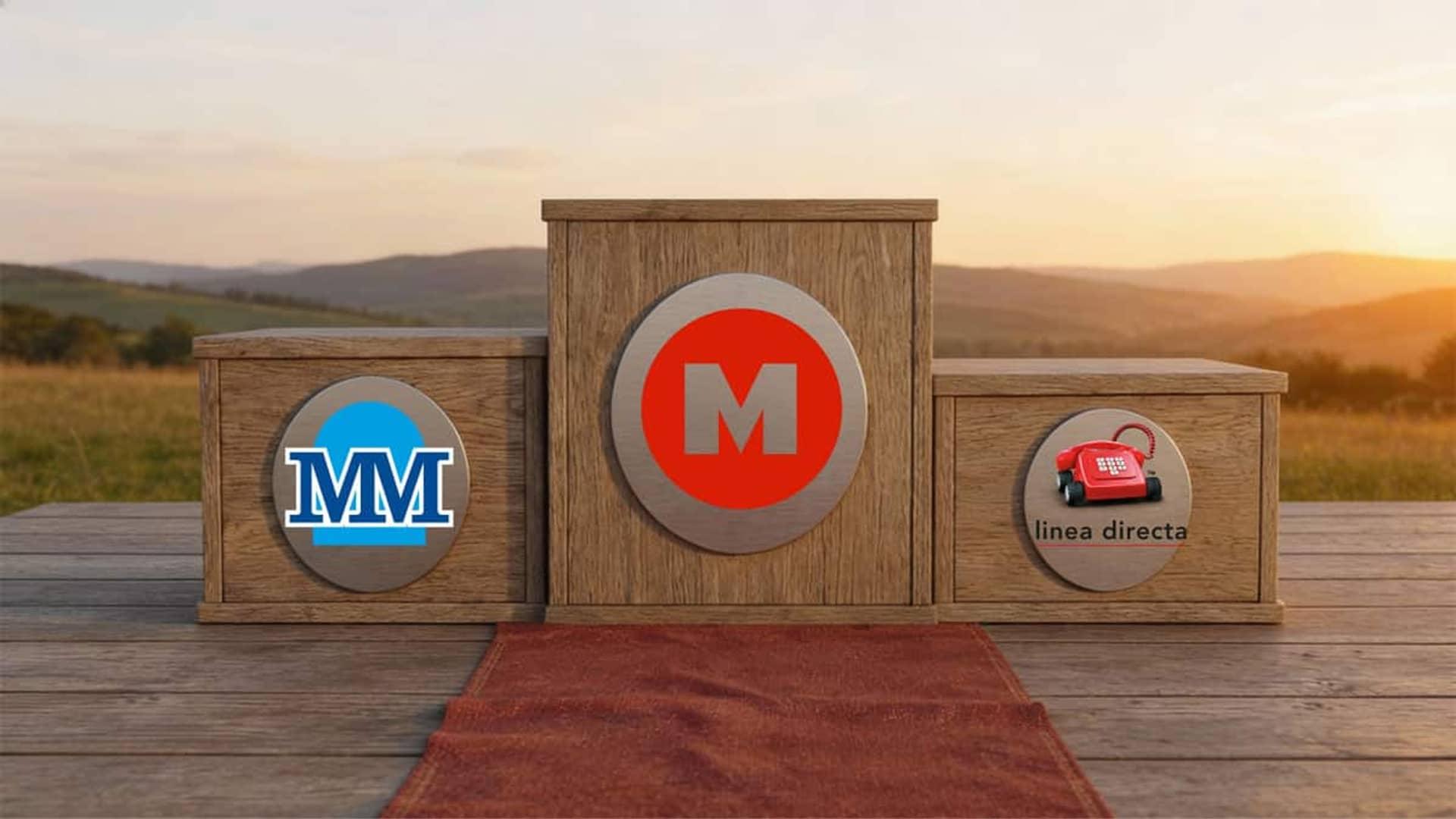 Mapfre, Mutua Madrileña y Línea Directa encabezan el stand de seguros con mejor reputación